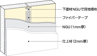 各種下地への施工 - 珪藻土の壁材「エコ・クィーン」