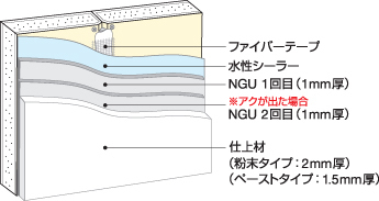 各種下地への施工 - 珪藻土の壁材「エコ・クィーン」